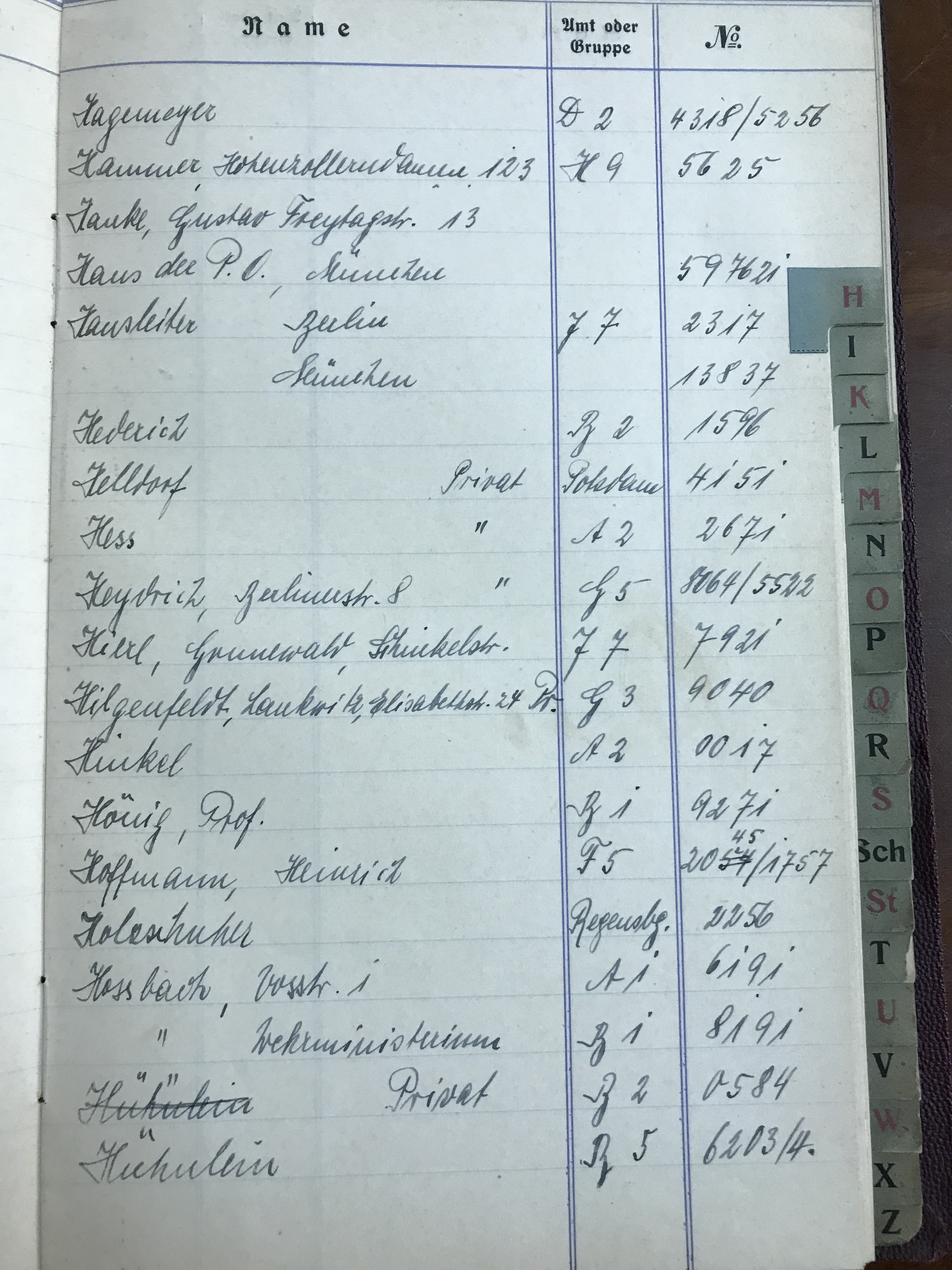 Phone Book From Hitler's Office Sold For £33,000