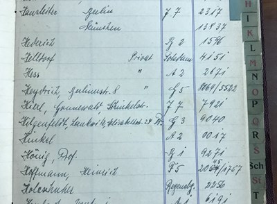 Phone Book From Hitler's Office Sold For £33,000