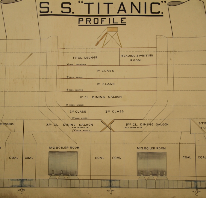 Unique 32Ft Titanic Plan. Sold For A World Record £220000
