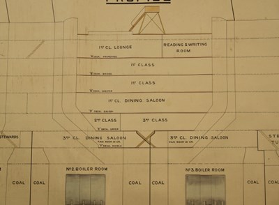 Unique 32Ft Titanic Plan. Sold For A World Record £220000
